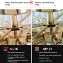 Aurelia Crystal Chandelier - LUUGAA
