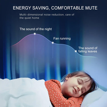 Square LED Ceiling Fan Light - LUUGAA