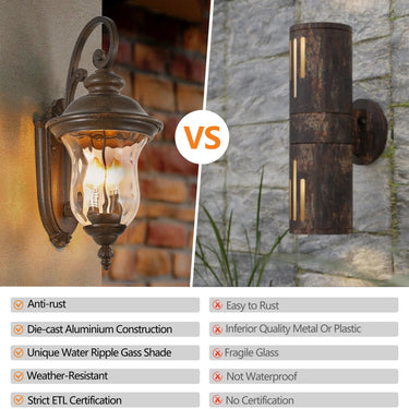 Vintage Outdoor Lantern Wall Light - LUUGAA